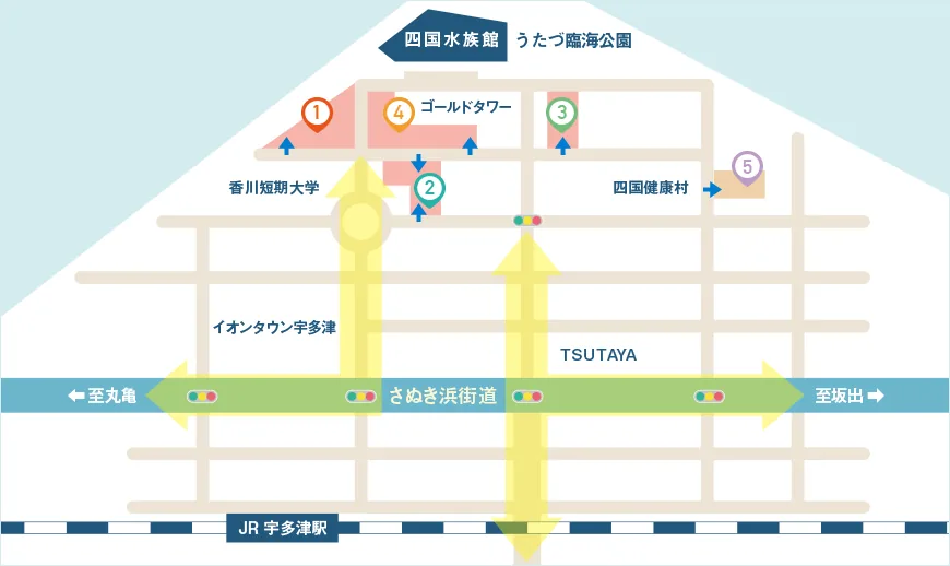 四国水族館の駐車場情報